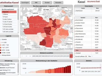 Statistikatlas Kassel