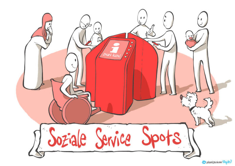Infografik Soziale Service Spots
