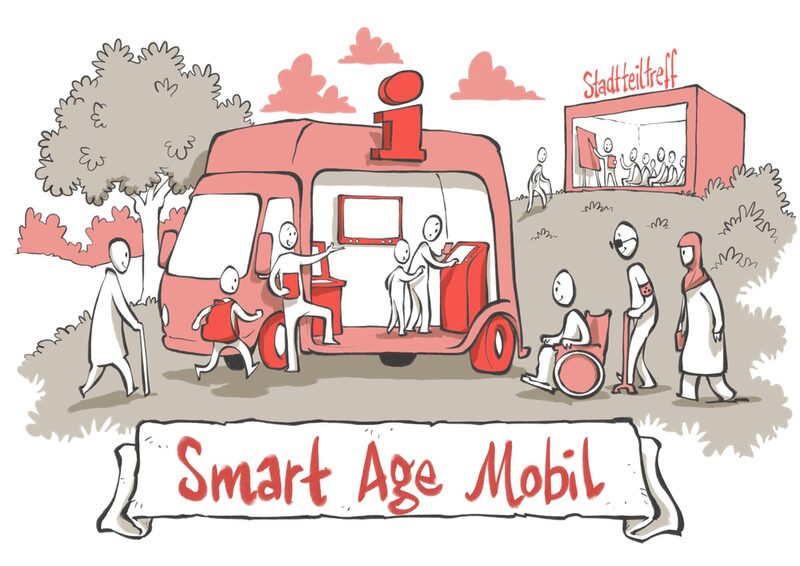 Infografik Smart Age Mobil